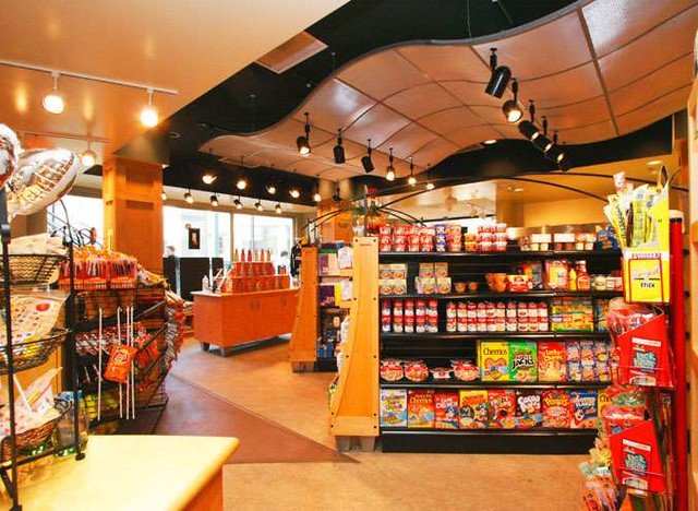 Retail Stores